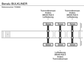 Tipper semi-trailer Benalu BULKLINER: picture 5