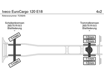 Cab chassis truck Iveco EuroCargo 120 E18: picture 4