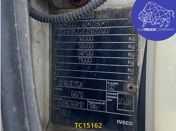 Box truck Iveco EuroCargo 160 E25: picture 2 Box truck Iveco EuroCargo 160 E25: picture 2