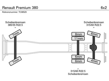 Curtainsider truck Renault Premium 380: picture 5 Curtainsider truck Renault Premium 380: picture 5
