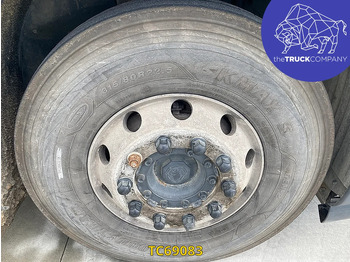 Leasing of Scania G 450 Scania G 450: picture 5