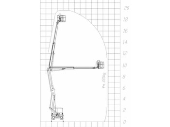 Truck mounted aerial platform SOCAGE 20 D (IVECO): picture 2