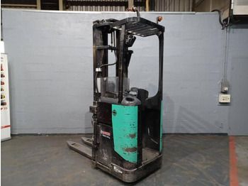 Leasing of Caterpillar NSR20N Caterpillar NSR20N: picture 5 Leasing of Caterpillar NSR20N Caterpillar NSR20N: picture 5