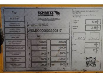 Curtainsider trailer Schmitz CARG SCB3ST CoC Documents, TuV Loading Certificate: picture 4