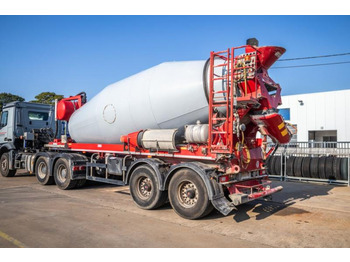 Leasing of DE BUF BETON MIXER/MALAXEUR/MISCHER 12M3 DE BUF BETON MIXER/MALAXEUR/MISCHER 12M3: picture 4