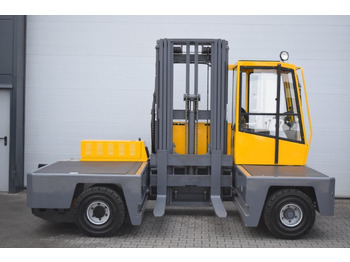 Leasing of Baumann EHX40/14/60ST - TRIPLEX Baumann EHX40/14/60ST - TRIPLEX: picture 4