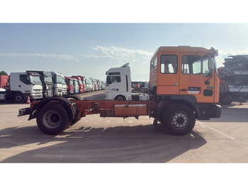 Cab chassis truck MAN 18.224 (MANUAL PUMP / MANUAL GEARBOX): picture 4