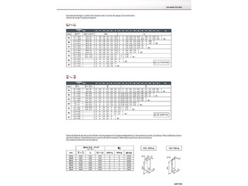 Tower crane Potain MDT 109: picture 5 Tower crane Potain MDT 109: picture 5