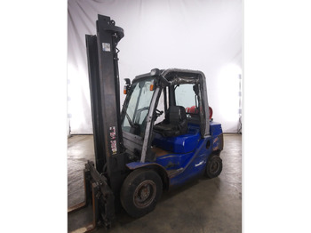 LPG forklift CESAB