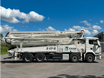 Concrete pump truck VOLVO FMX 500