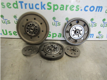 Engine and parts VOLVO FH