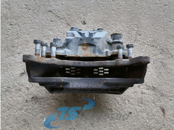 Brake parts SCANIA