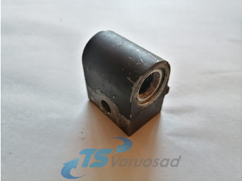 Exhaust system SCANIA