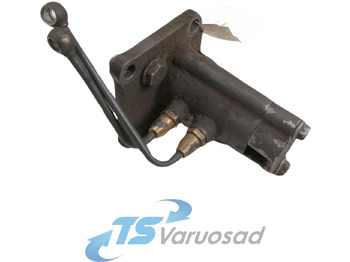 Gearbox and parts SCANIA