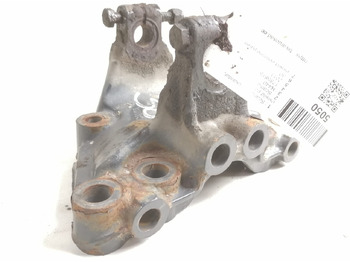 Suspension SCANIA