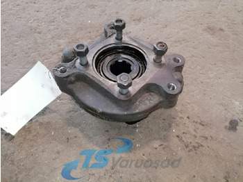 Hydraulics VOLVO