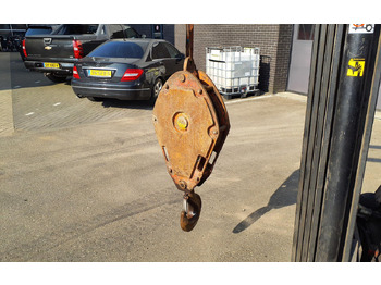 Spare parts GROVE