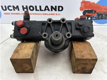 Steering gear