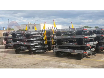 Ground support equipment LOMMA