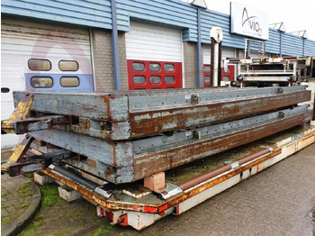 Ground support equipment