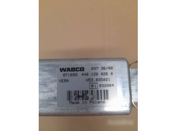 ECU WABCO