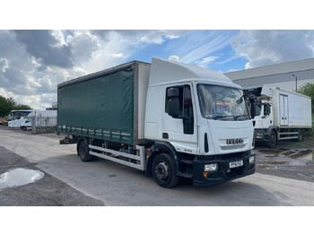 Curtainsider truck IVECO EuroCargo 120E