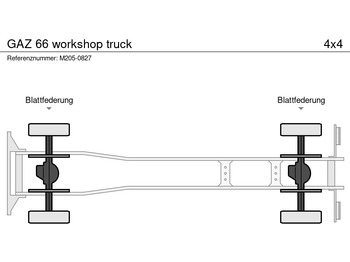 Box truck GAZ 66 workshop truck: picture 5