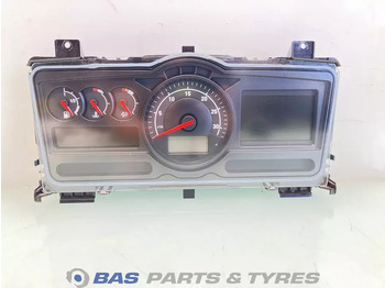 Dashboard RENAULT D