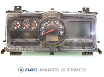 Dashboard RENAULT D