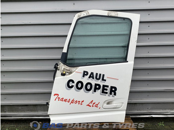 Door and parts VOLVO FH