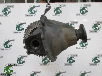 Differential gear MERCEDES-BENZ Actros