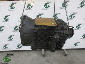 Gearbox RENAULT