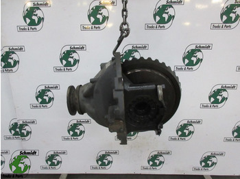 Differential gear RENAULT