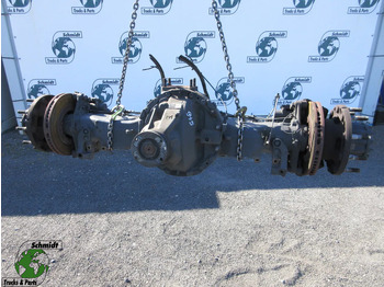 Rear axle VOLVO FH