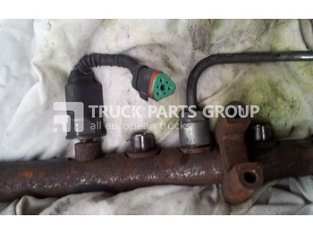 Fuel system SCANIA R
