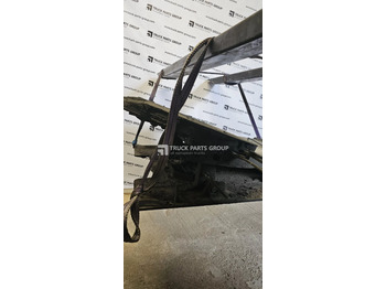 Spare parts MAN TGS