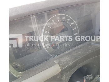 Dashboard VOLVO FH