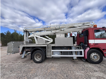 Leasing of SCANIA  SCANIA: picture 4