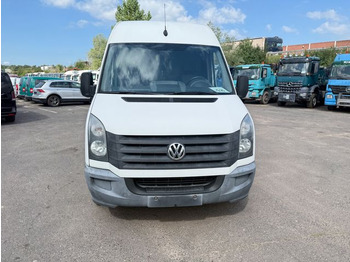 Panel van VOLKSWAGEN Crafter 35