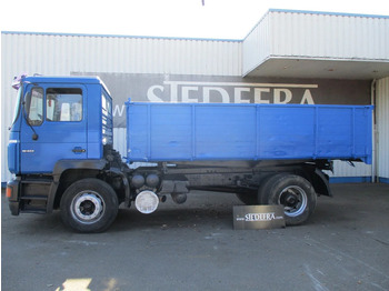 Tipper MAN 19.422 , Manual , 3 way tipper , Spring suspension: picture 2