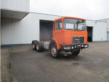 Cab chassis truck MAN 26-281 , 6x4 , Manual Eaton: picture 4