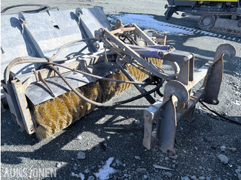 Attachment HOLMS