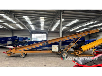 Conveyor BRESTON