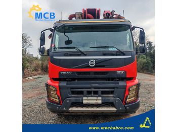 Concrete pump truck SANY