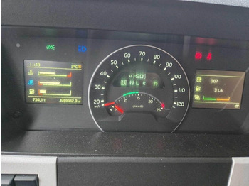 Leasing of Volvo FM370 4X2 SIDEOPENING  Volvo FM370 4X2 SIDEOPENING: picture 2