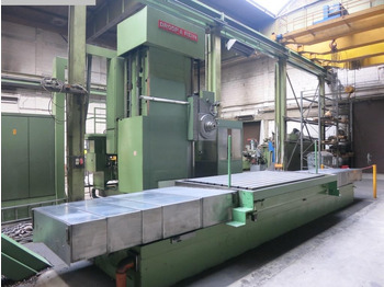 Metalworking machinery