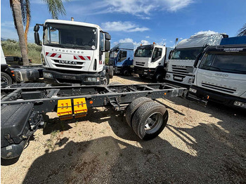 Leasing of  Iveco Eurocargo 120e22 Iveco Eurocargo 120e22: picture 3