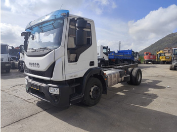Cab chassis truck IVECO EuroCargo