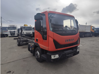 Cab chassis truck IVECO EuroCargo