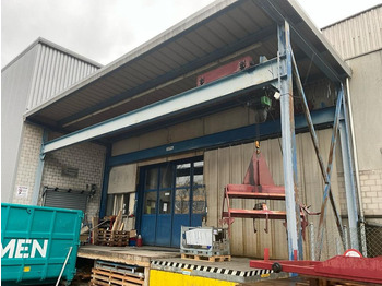 Workshop equipment